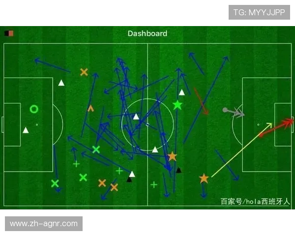 法甲球员传球能力评估及其对球队进攻组织影响
